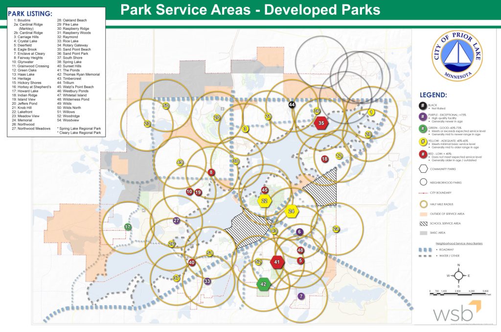 The Top Ten Benefits of a Park System Master Plan