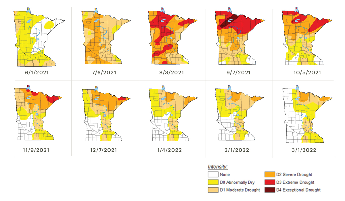 Diagrams of MN maps and the usage of water