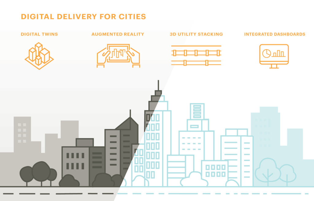 Building the Future: Digital Delivery for Cities