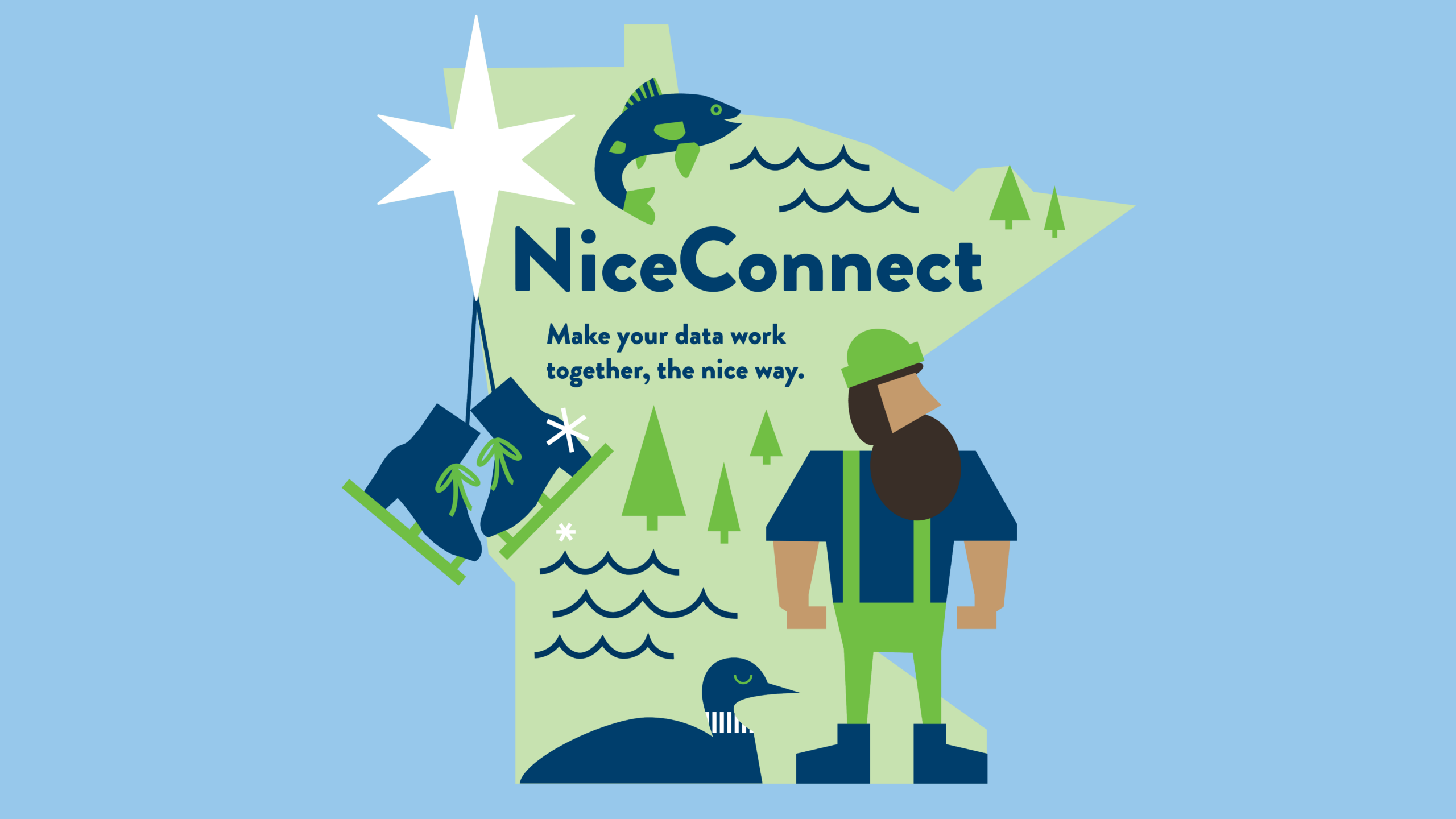 NiceConnect Graphic